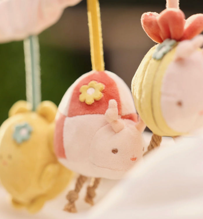 Chaîne d'activités | Pretty Picnic