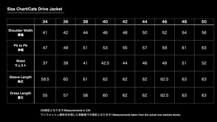 New Cats Drive Jacket