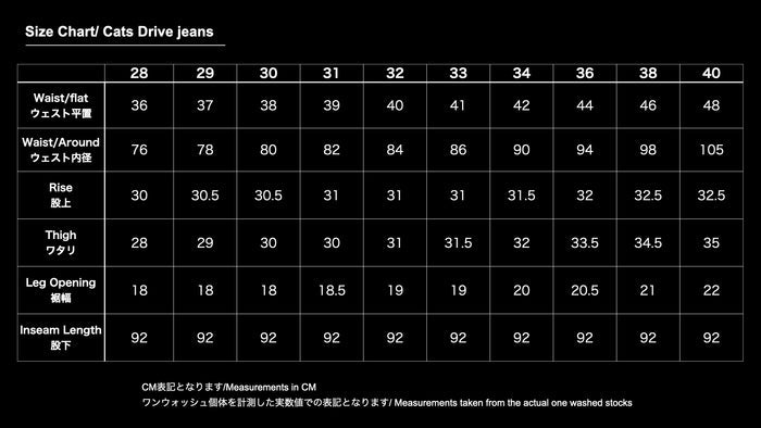 New Cats Drive Jeans