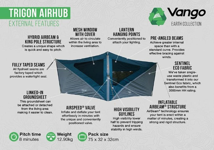 Vango Trigon AirHub